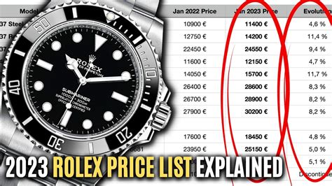 best mens rolex 2023|rolex official 2023 price list.